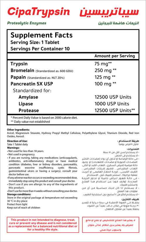 CipaTrypsin
